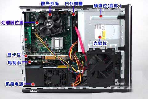 臺式機維修